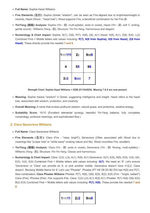 BABY_8_NAME - Image 6