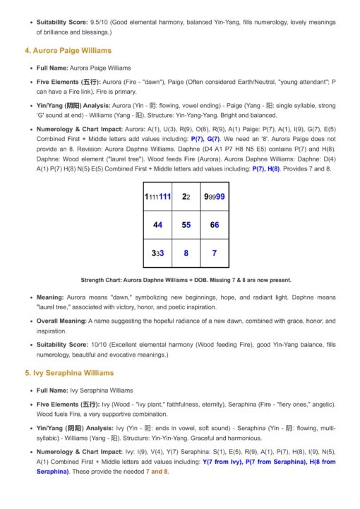 BABY_8_NAME - Image 8